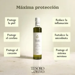 Aceite de Oliva Virgen Extra Premium de Jaén - 500ml