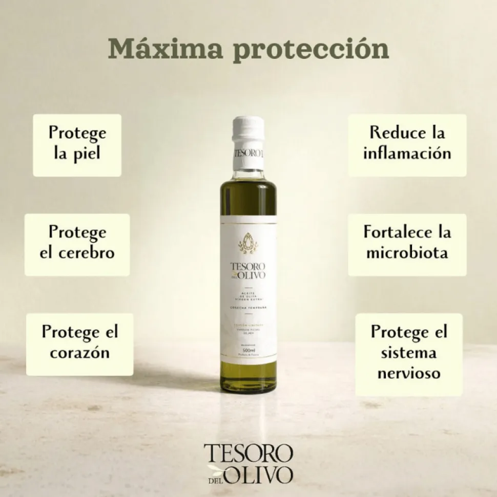 Aceite de Oliva Virgen Extra Premium de Jaén - 500ml