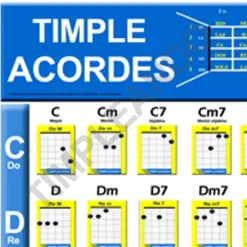 Hot Dypson Acordes para Timple