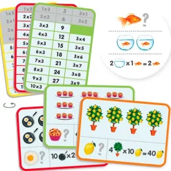 Aprende y comprende las tablas de multiplicar