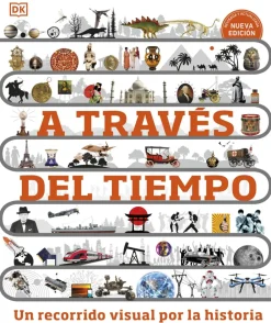 Outlet DK A través del tiempo. Un recorrido visual por la historia