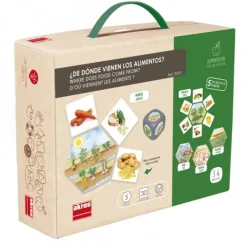 Clearance Akros ¿De dónde vienen los alimentos?
