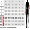 Disfraz pirata de los siete mares Talla XL