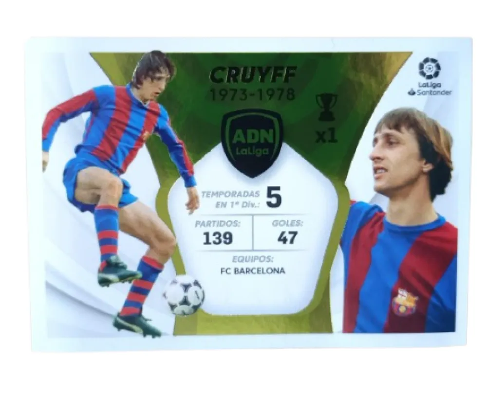 Clearance PANINI Johan Cruyff Cromo ADN La Liga Este 2021-22