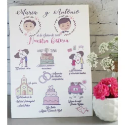 Lienzo personalizado de boda