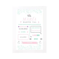 Discount Ai Loviu Lámina DIN A4 Nacimiento - Flores