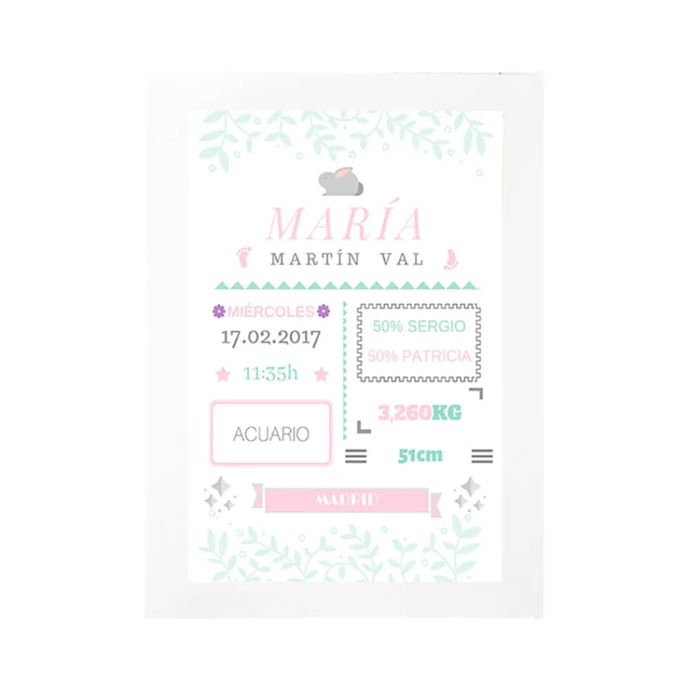 Discount Ai Loviu Lámina DIN A4 Nacimiento - Flores