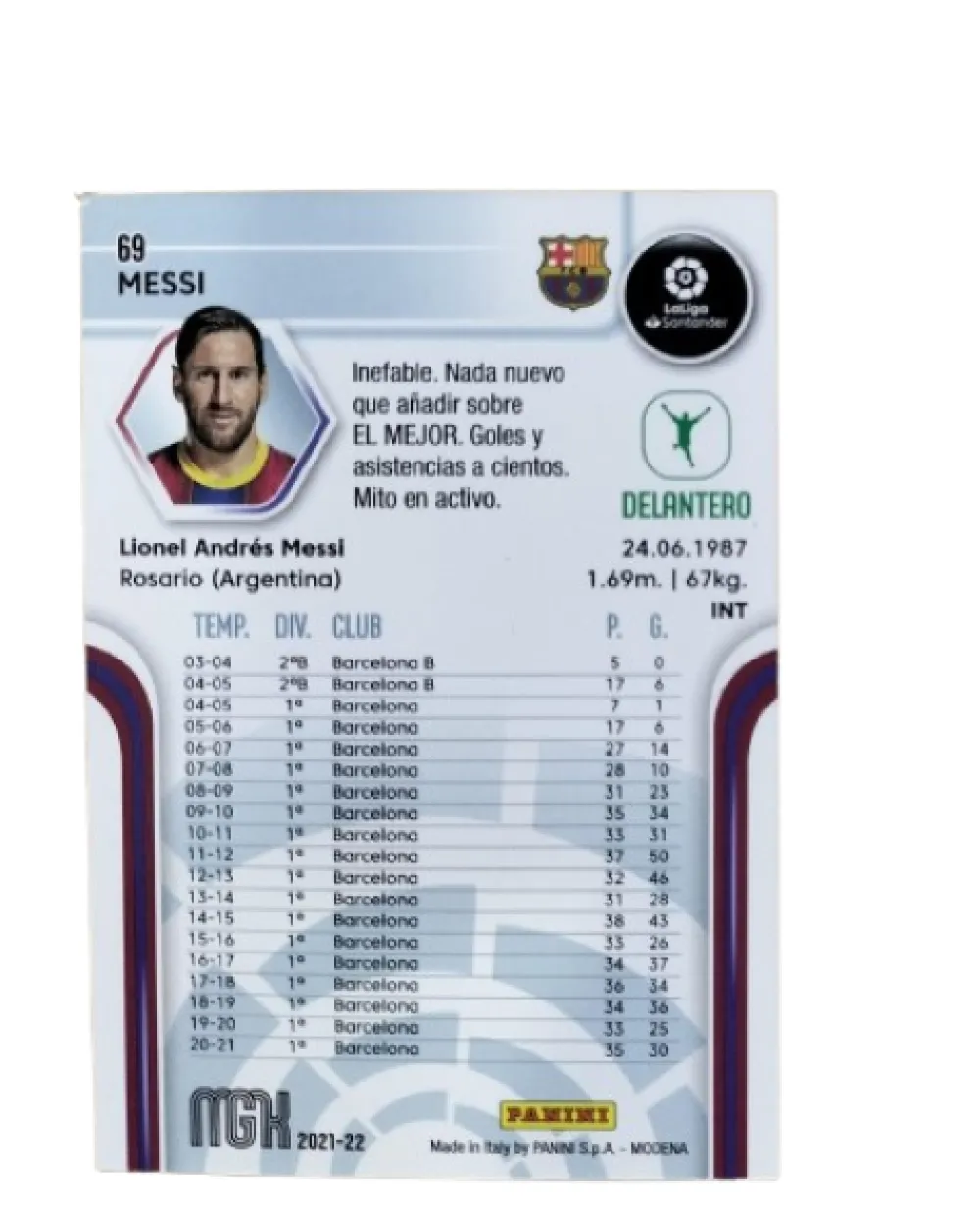 Clearance PANINI Messi Cromo Megacracks 21-22 Básica