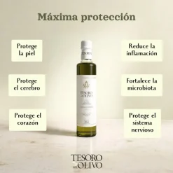 Hot Tesoro del Olivo Pack 2x500ml - Aceite de Oliva Virgen Extra Premium de Jaén