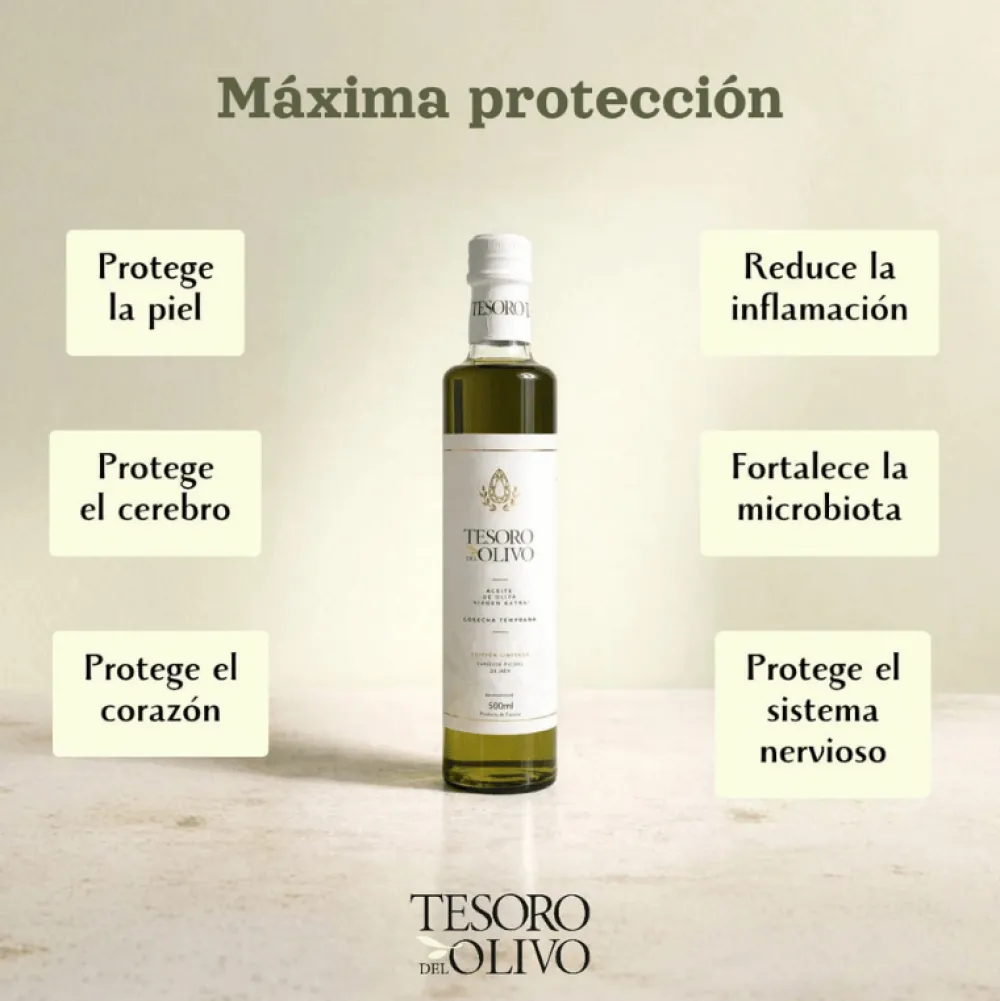 Hot Tesoro del Olivo Pack 2x500ml - Aceite de Oliva Virgen Extra Premium de Jaén