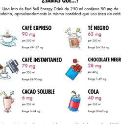 Red Bull Bebida Energética 24 x 250ml
