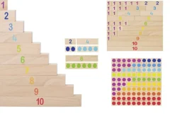 Regletas de cálculo