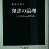 Best DVDTOTAL The logic of the idea - from idea technique to information theory (Chukoshinsho 230) (1970)