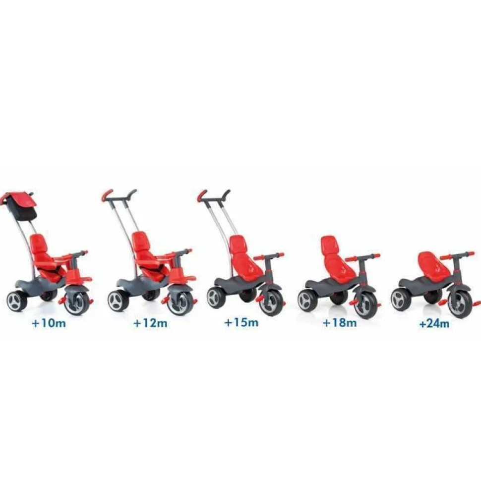 Triciclo Urban Infantil Evolutivo Trike Rosa Soft Control con sombrilla